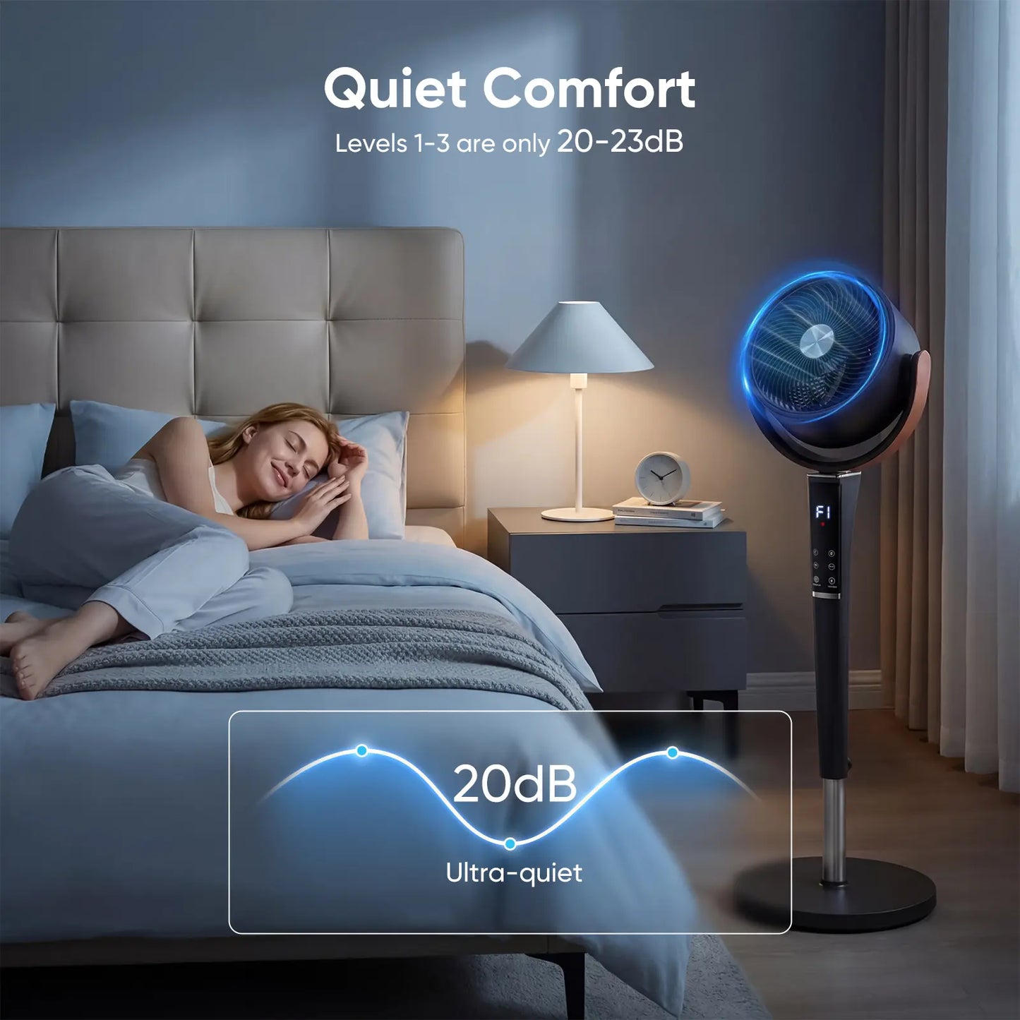 Quiet Bedroom Pedestal Fan with Remote, 20dB DC Air Circulator, 15 Speeds, 5 Modes & 120° Oscillation