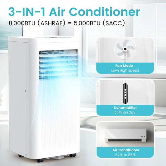 EasyCool Portable Room AC